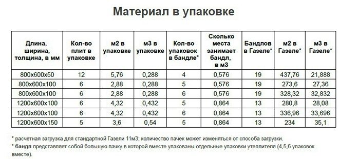 Базалтова вълна