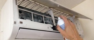 Почистване на климатика с помощта на специални продукти