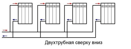 Двутръбна система с горно направление