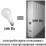 електрическа отоплителна батерия с консумация на крушка