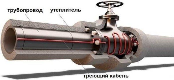 Фитингите, крановете трябва да се затоплят по-добре