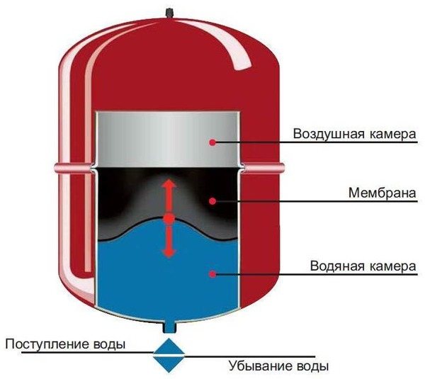 Снимка 4