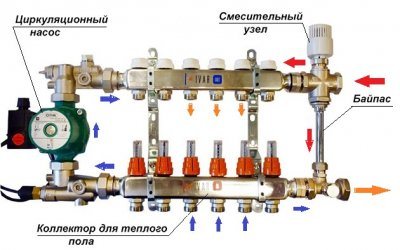 Снимка 5
