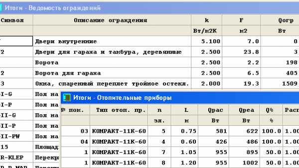 Хидравлично изчисляване на изтеглянето на програмата за отоплителна система