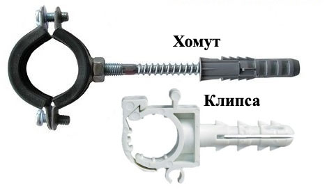 скоба и скоба