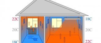 Таванни инфрачервени отоплителни панели: характеристики на устройството, плюсове и минуси, критерии за избор