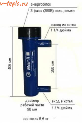 йонен котел