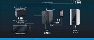 Непрекъсваемо захранване за газов отоплителен котел: как да изберем непрекъсваемо захранване