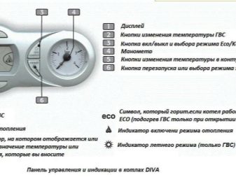 Как да настроите фероли газов котел