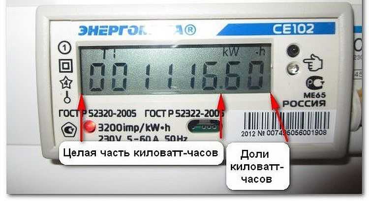 Как правилно да вземате и отчитате показанията на електромера