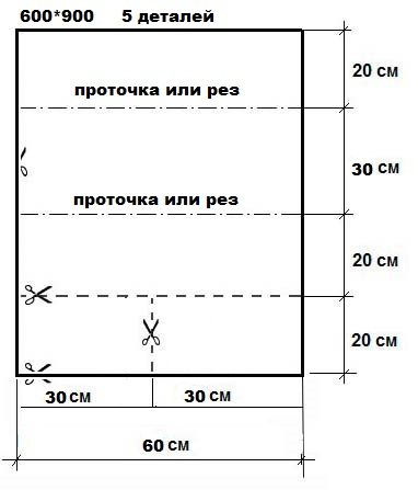 Направи си сам метален мангал