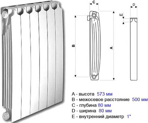 Модел RS 500
