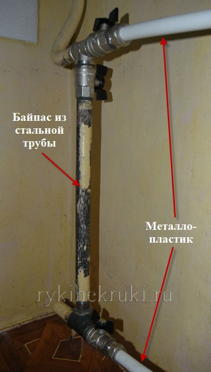 монтаж на отоплителни батерии