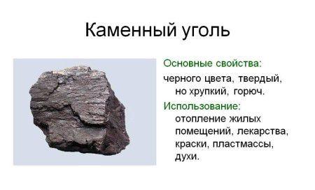 Възможно ли е да се отоплява печка с въглища