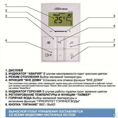 Ръководство на потребителя NAVIEN Ace COAXIAL 13K