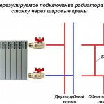 Едностранно свързване на нагревателя