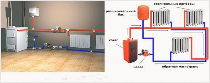 Еднотръбна или двутръбна коя отоплителна система е по-добра