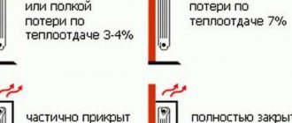 Характеристики на подреждането на устройствата