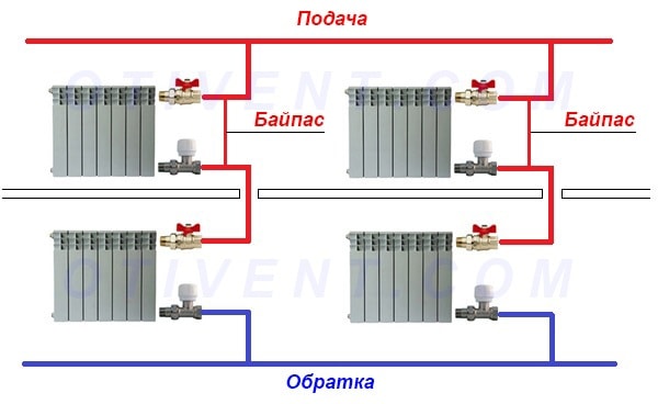Отопление на двуетажна къща с топ окабеляване