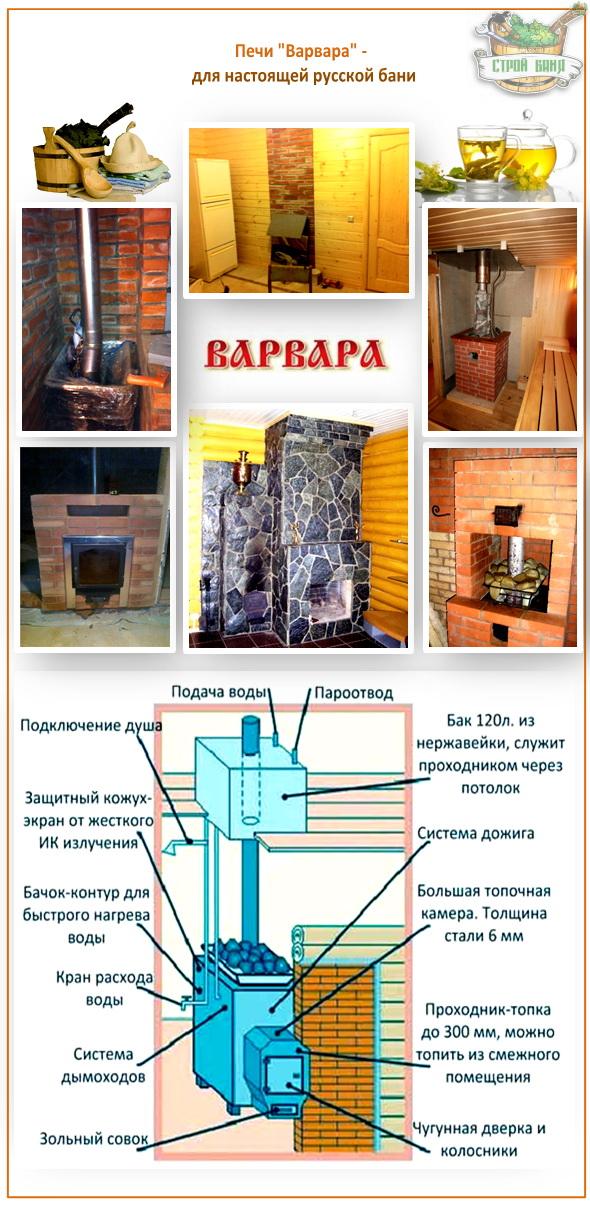 Печката за баня Varvara отзиви, има ли някакви недостатъци, преглед на моделната гама и цени