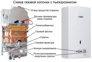 Пиезо запалване на газов котел