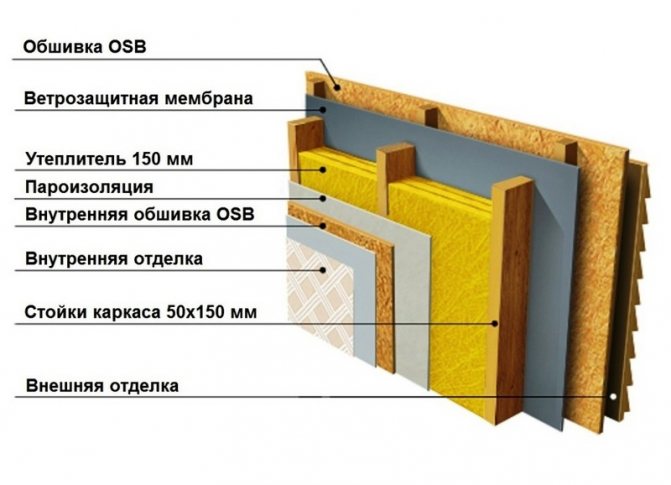 Паничка с трупове