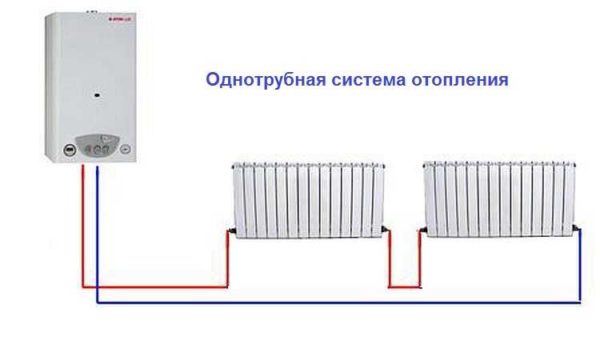 Защо връщането е по-горещо от потока