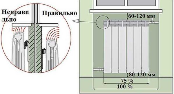 Указания за инсталиране на батерията