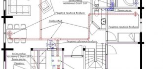 изчисляване на вентилационната система у дома