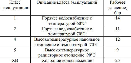 обхват на приложение, обхват на прилагане