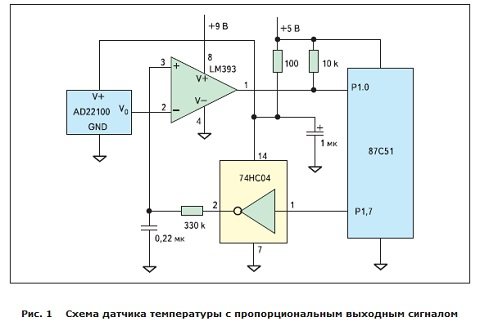 Верига на температурния сензор