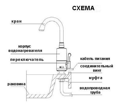 Схема за свързване на бойлер