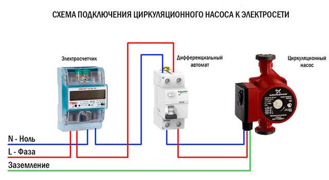 схема за свързване на водна помпа за отопление