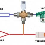 Схема за свързване на трипътен клапан към отоплителната система