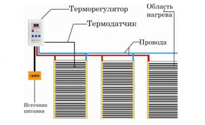 Ето как изглежда схемата на свързване с едностранно разположение на проводниците