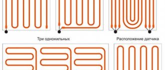 Опции за полагане на кабели за подово отопление