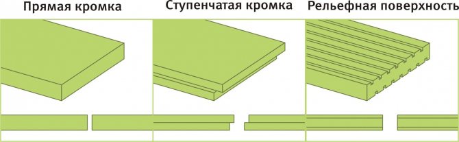 Видове непресовани пенополистироли