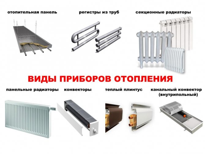 видове отоплителни батерии
