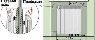 Когато избирате размерите на радиатора, трябва да ги изберете в зависимост от височината на перваза на прозореца